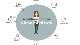 Customer centric stock and delighting your customers.