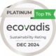 Four times platinum in a row: Jungheinrich is one of the most sustainable companies worldwide